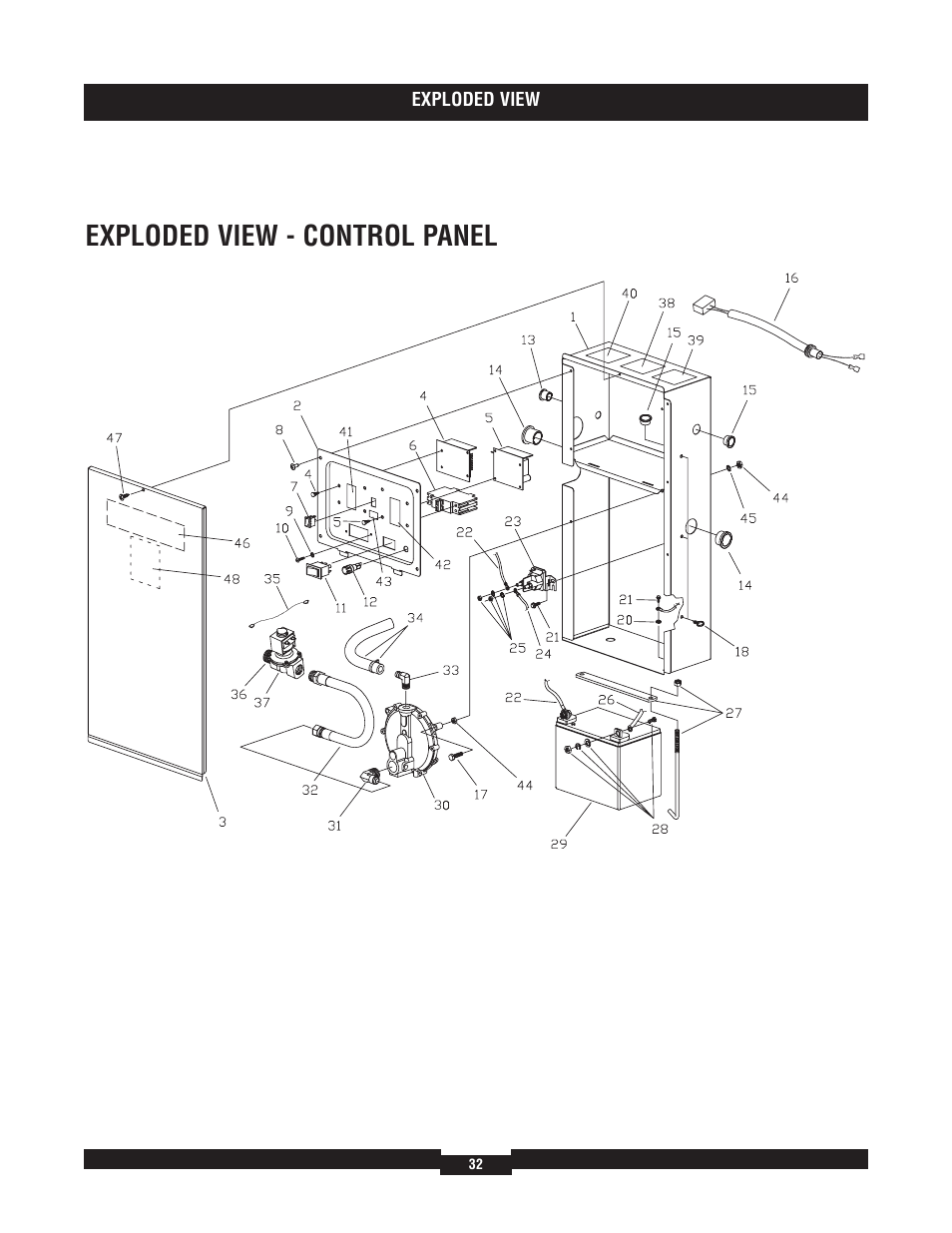 Exploded view - control panel | Briggs & Stratton 40220 User Manual | Page 32 / 88