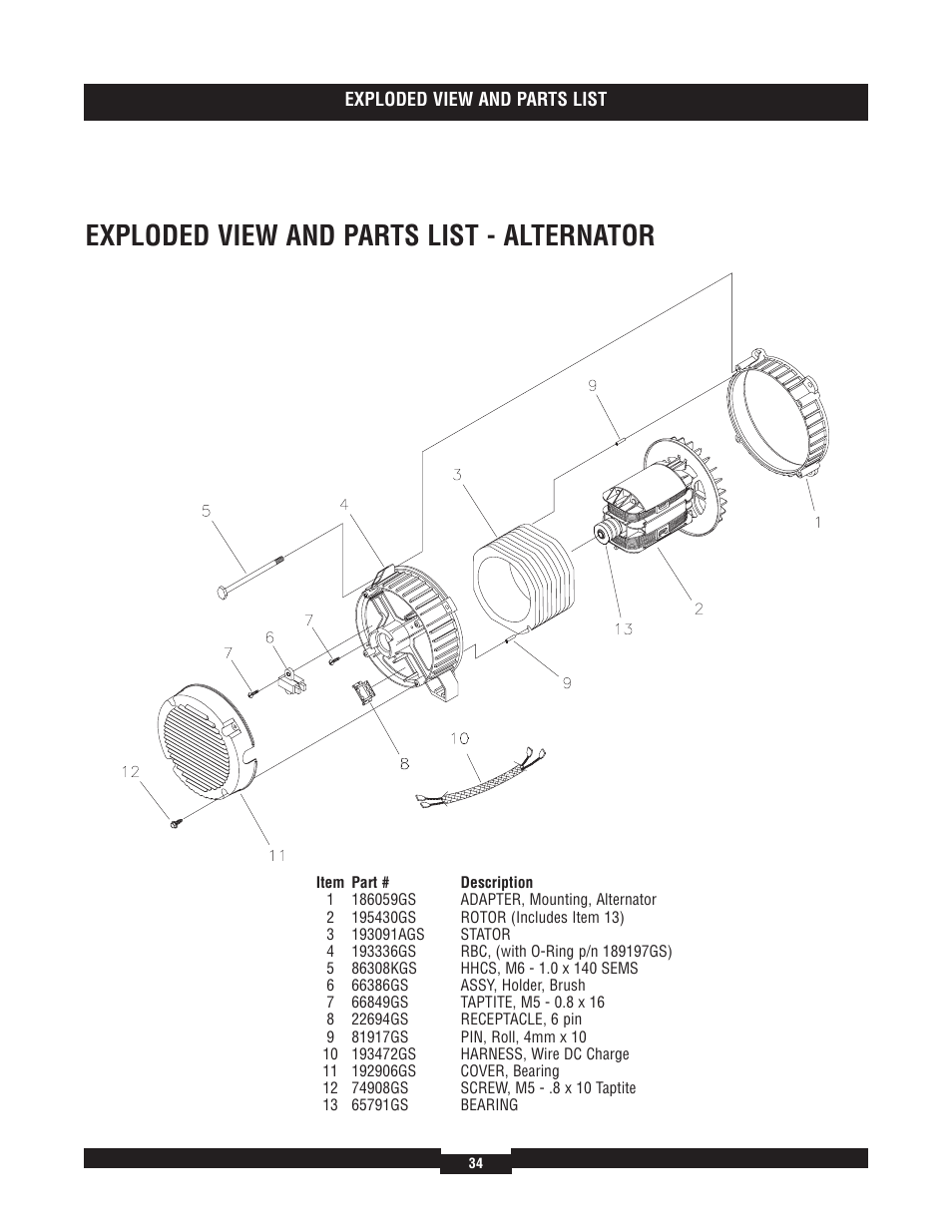 Exploded view and parts list - alternator | Briggs & Stratton 40220 User Manual | Page 34 / 88