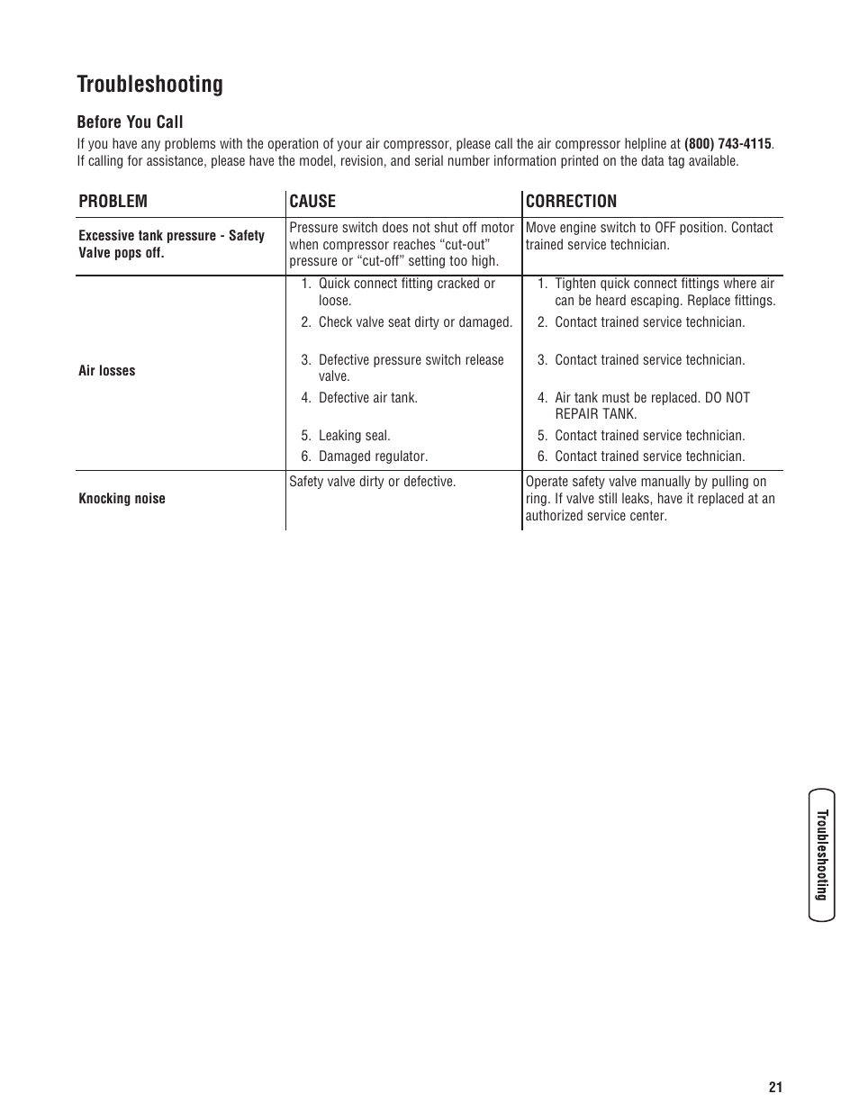 Dépannage, Avant de nous contacter, Troubleshooting | Before you call | Briggs & Stratton 203721GS User Manual | Page 21 / 84