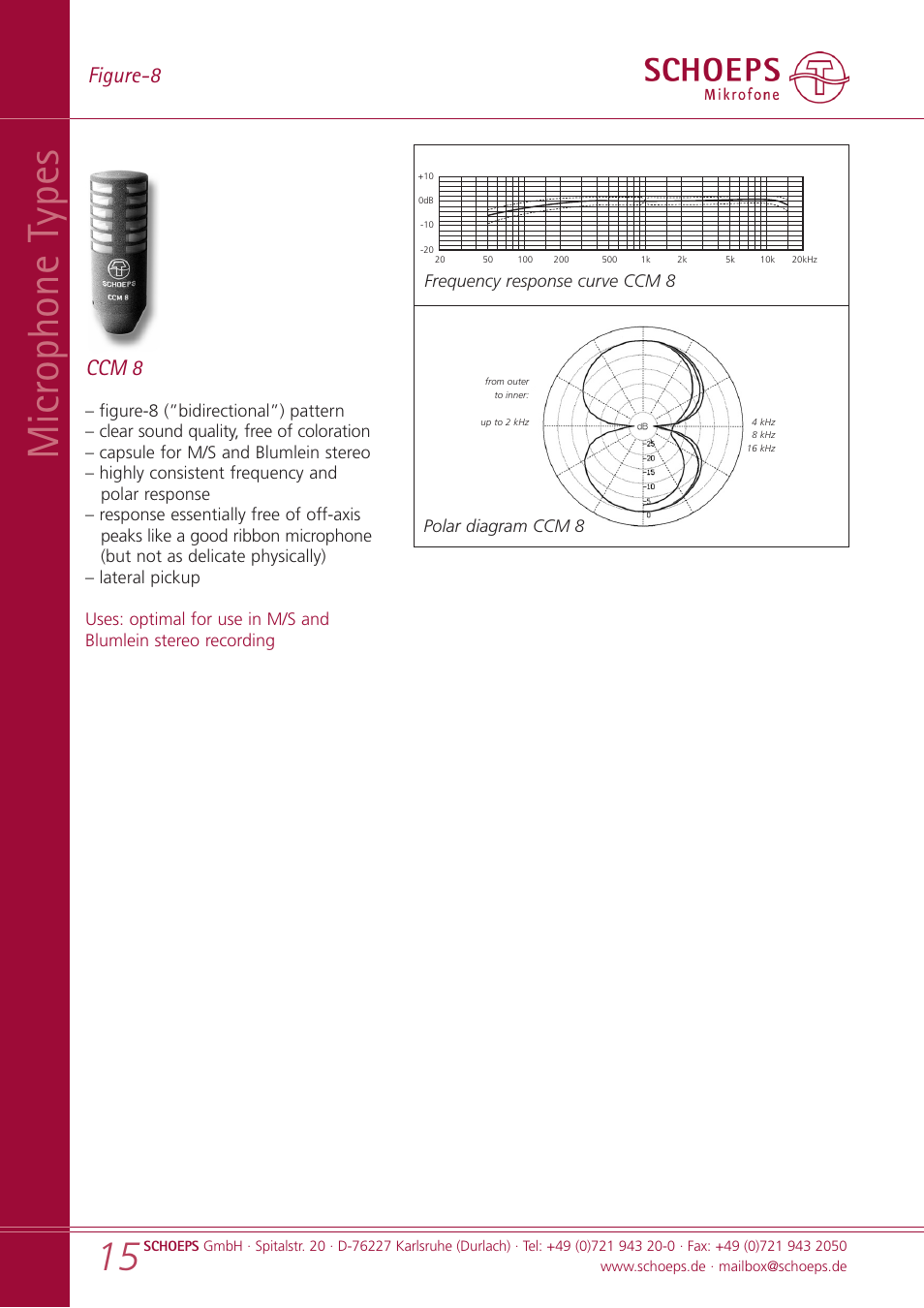 Microphone t ypes, Figure-8, Ccm 8 | SCHOEPS CCM User Manual | Page 15 / 24