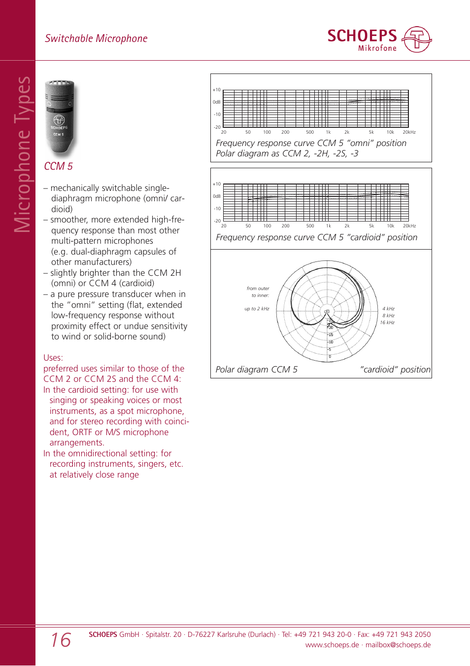 Microphone t ypes, Switchable microphone, Ccm 5 | Cardioid” position | SCHOEPS CCM User Manual | Page 16 / 24