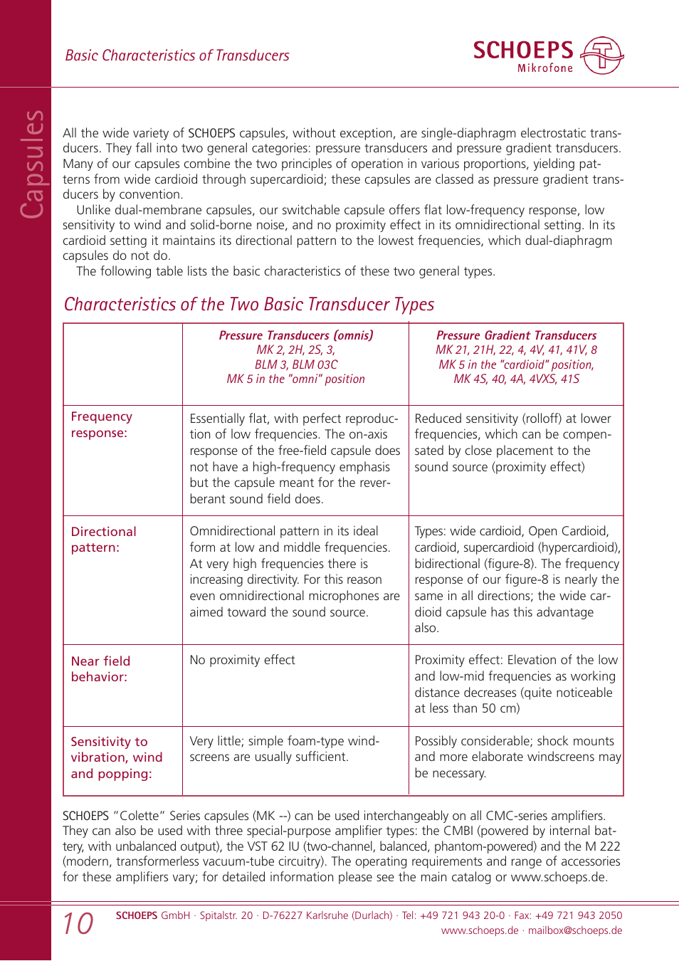 Capsules, Characteristics of the two basic transducer types | SCHOEPS MK xx User Manual | Page 10 / 24