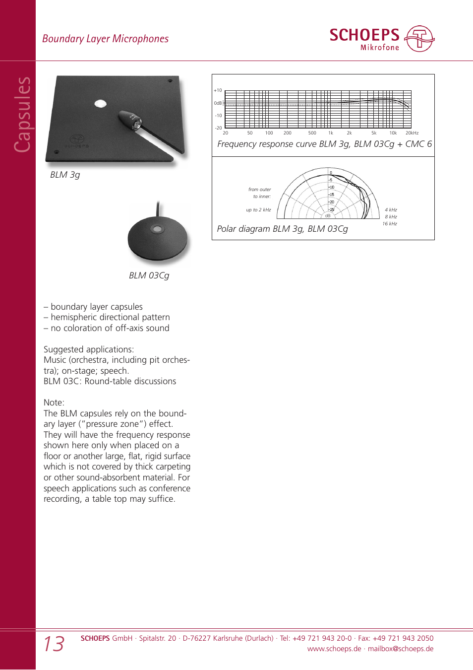 Capsules, Boundary layer microphones | SCHOEPS MK xx User Manual | Page 13 / 24