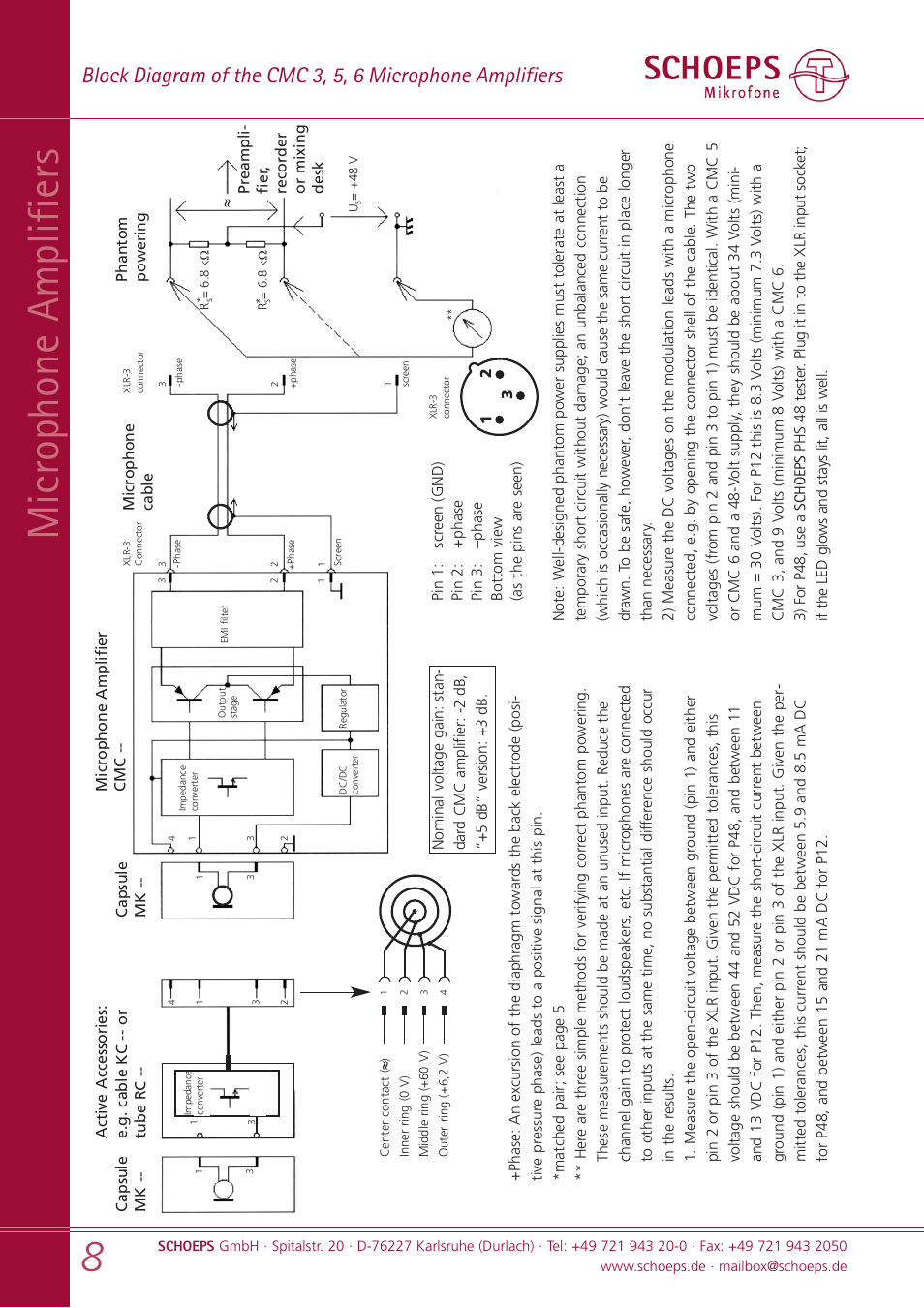 Microphone amplifiers | SCHOEPS MK xx User Manual | Page 8 / 24