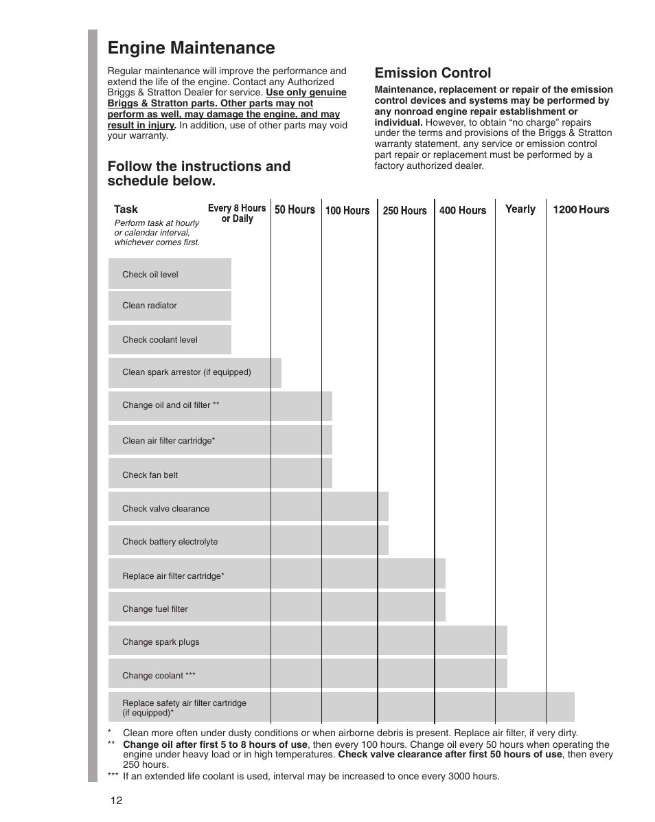 Engine maintenance | Briggs & Stratton 470000 User Manual | Page 12 / 20