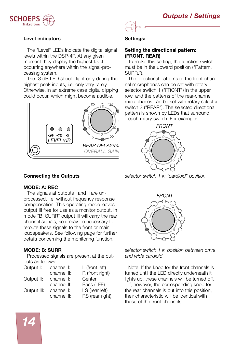 Outputs / settings | SCHOEPS KFM 360 User Manual | Page 14 / 20