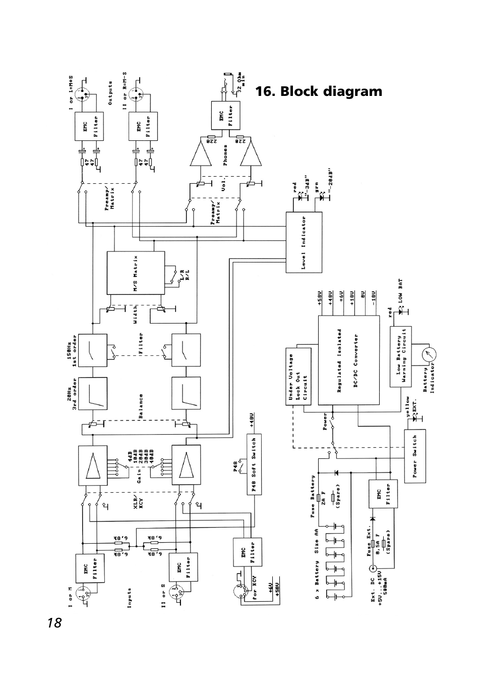 SCHOEPS VMS 5 U User Manual | Page 18 / 24