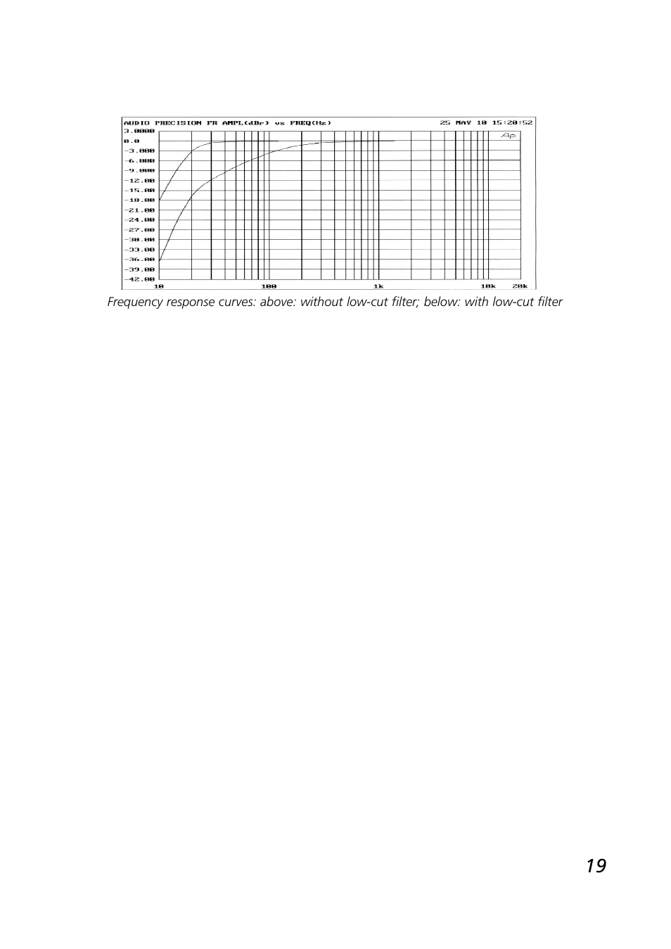SCHOEPS VMS 5 U User Manual | Page 19 / 24