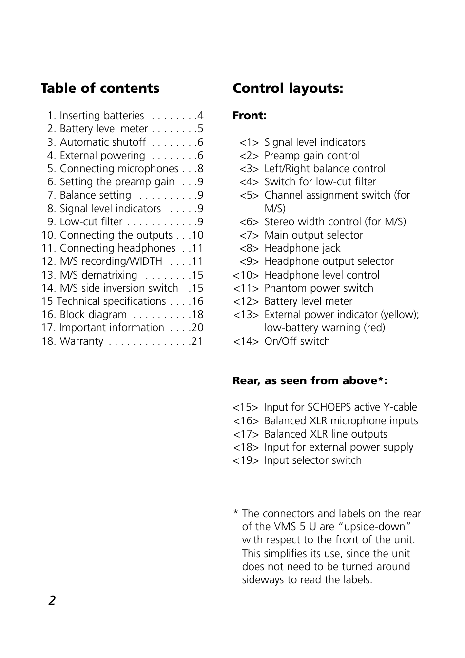 SCHOEPS VMS 5 U User Manual | Page 2 / 24