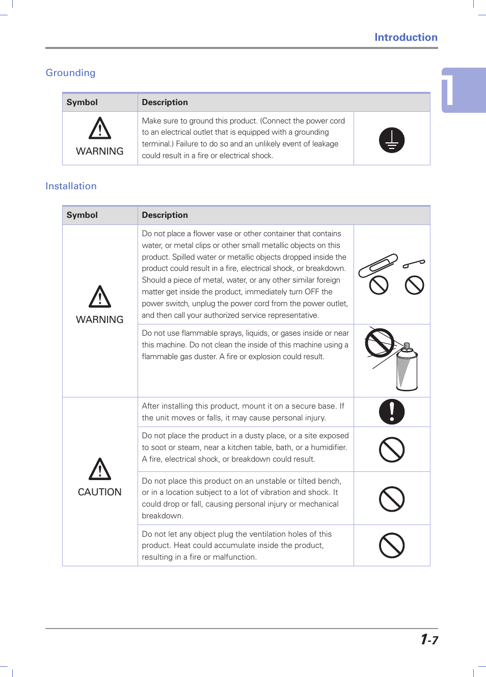 Grounding, Installation, Installation -7 | Sindoh D202 User Manual | Page 17 / 94