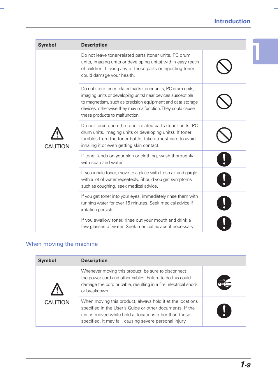 When moving the machine, When moving the machine -9 | Sindoh D202 User Manual | Page 19 / 94