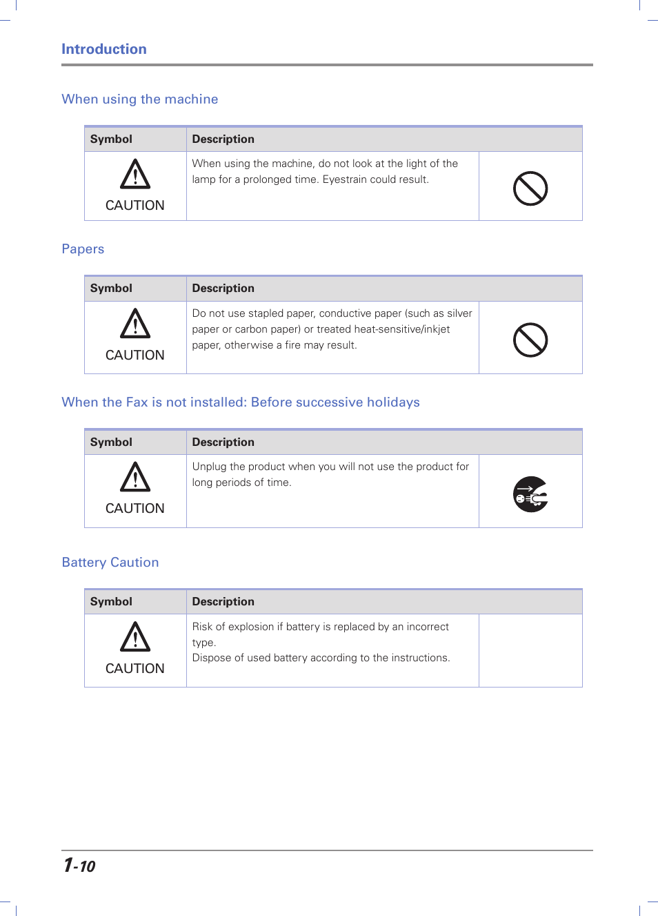 When using the machine, Papers, Battery caution | When using the machine -10, Battery caution -10 | Sindoh D202 User Manual | Page 20 / 94
