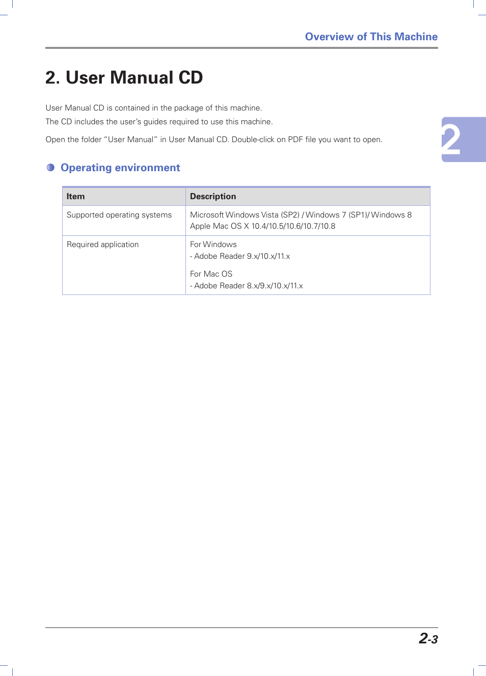 User manual cd, Operating environment, User manual cd -3 | Operating environment -3 | Sindoh D202 User Manual | Page 33 / 94