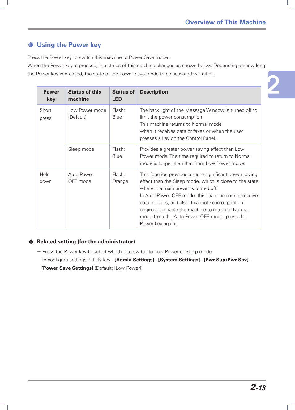 Using the power key, Using the power key -13 | Sindoh D202 User Manual | Page 43 / 94