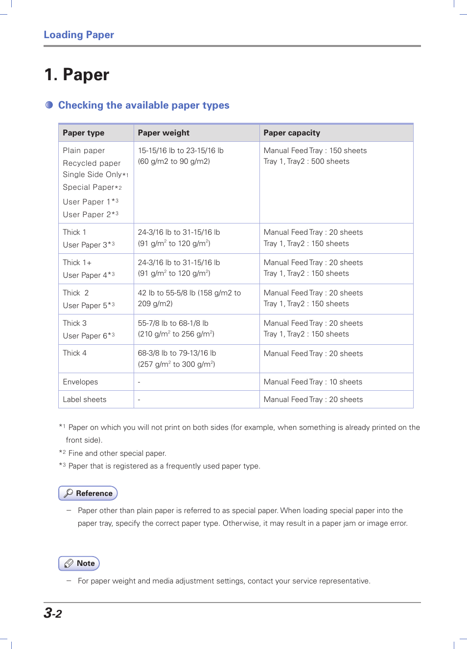 Paper, Checking the available paper types, Checking the available paper types -2 | Loading paper | Sindoh D202 User Manual | Page 52 / 94