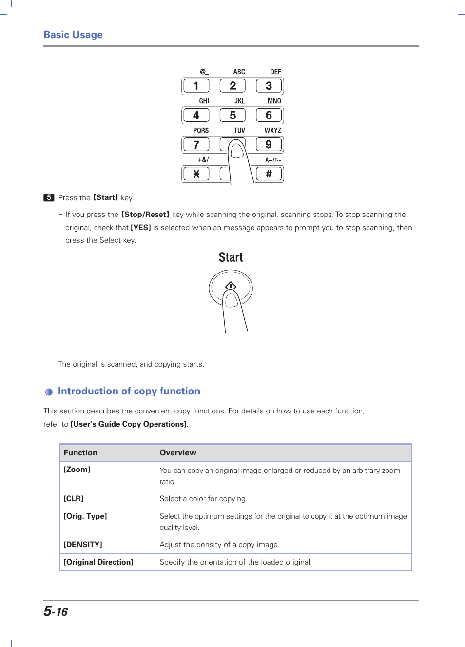 Introduction of copy function, Introduction of copy function -16, Basic usage | Sindoh D202 User Manual | Page 80 / 94