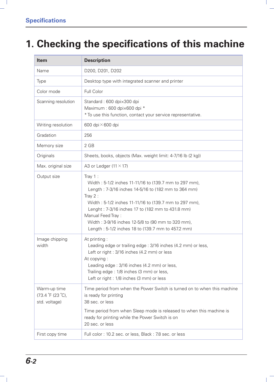 Checking the specifications of this machine, Checking the specifications of this machine -2, Specifications | Sindoh D202 User Manual | Page 86 / 94