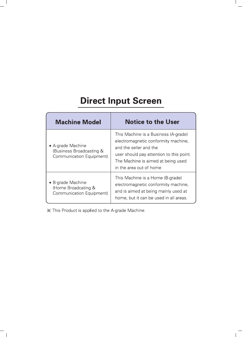 Direct input screen | Sindoh D202 User Manual | Page 93 / 94