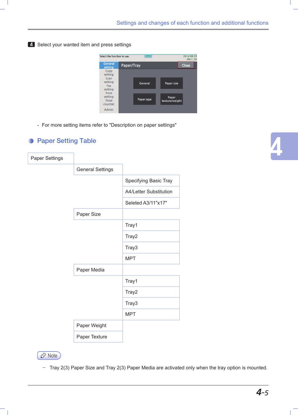 Paper setting table, Paper setting table -5 | Sindoh M612 User Manual | Page 147 / 284