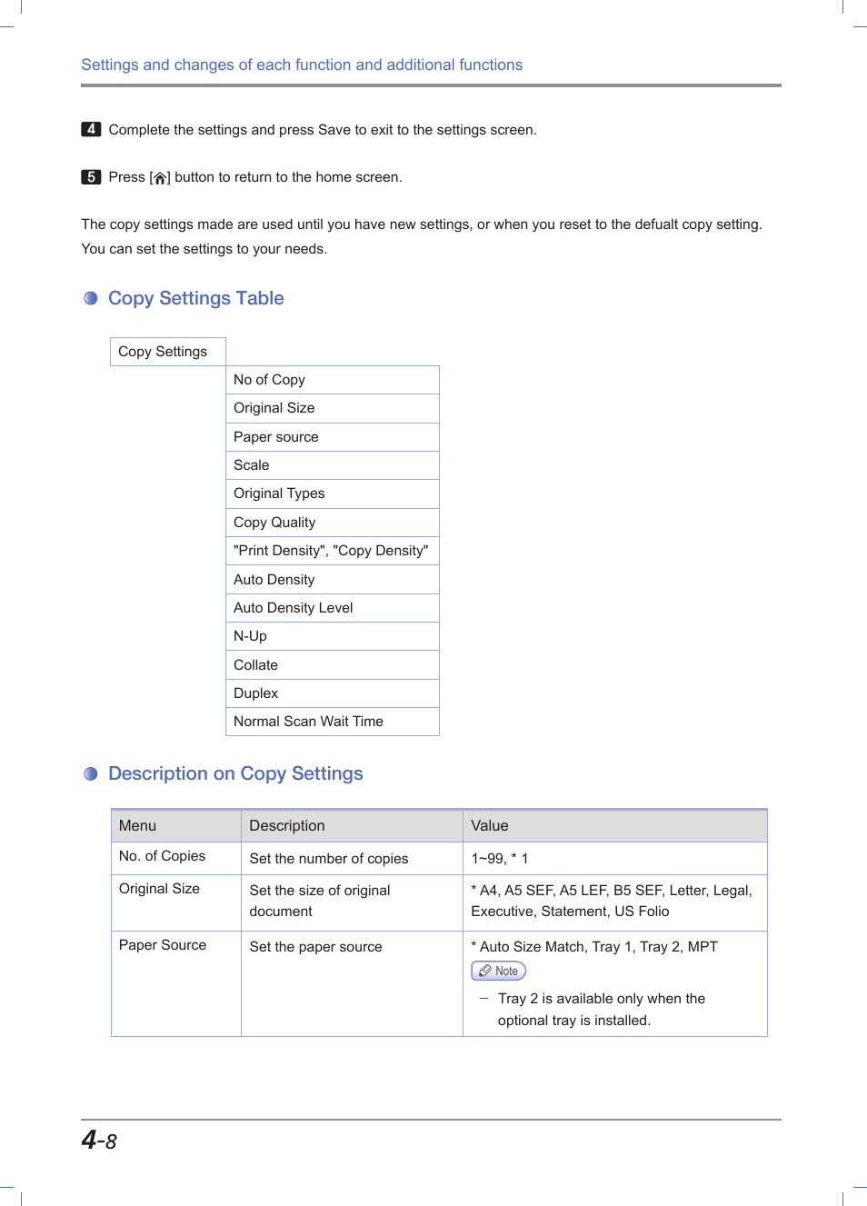 Copy settings table, Description on copy settings, Copy settings table -8 | Description on copy settings -8 | Sindoh M612 User Manual | Page 150 / 284
