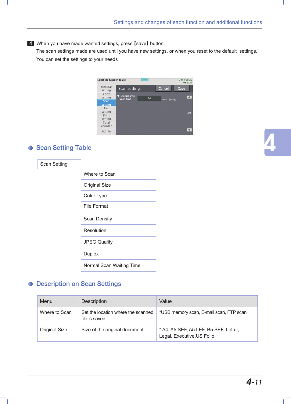 Scan setting table, Description on scan settings, Scan setting table -11 | Description on scan settings -11 | Sindoh M612 User Manual | Page 153 / 284