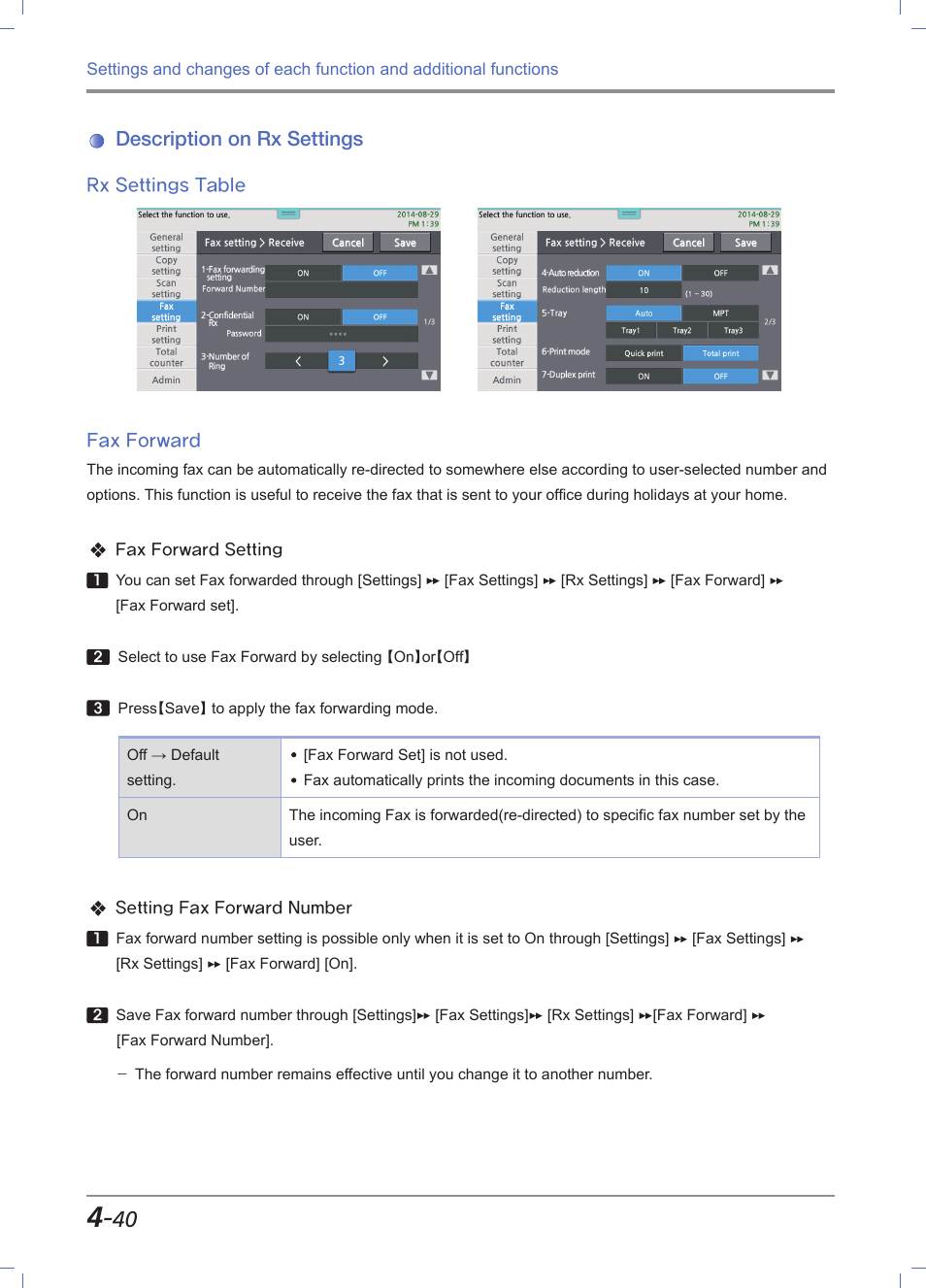 Description on rx settings, Rx settings table, Fax forward | Description on rx settings -40, Rx settings table -40, Fax forward -40 | Sindoh M612 User Manual | Page 182 / 284