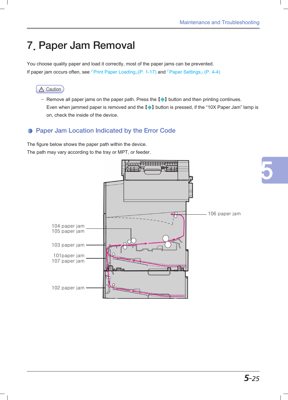 Paper jam removal, Paper jam location indicated by the error code, Paper jam removal -25 | Paper jam location indicated by the error code -25 | Sindoh M612 User Manual | Page 251 / 284