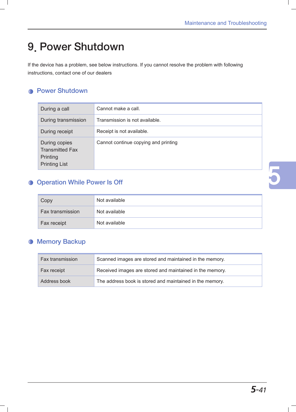 Power shutdown, Operation while power is off, Memory backup | Power shutdown -41, Operation while power is off -41, Memory backup -41 | Sindoh M612 User Manual | Page 267 / 284