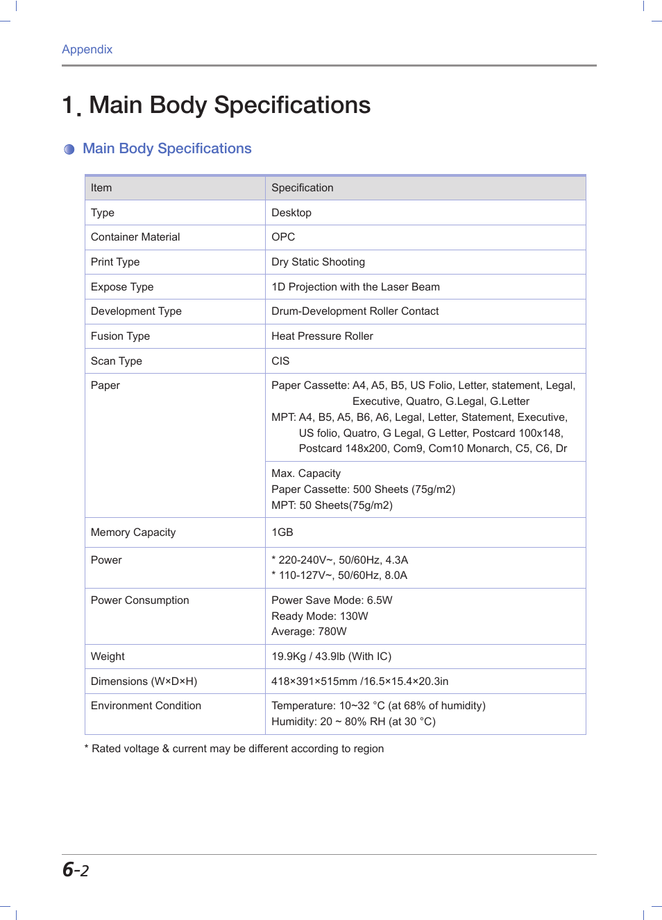 Main body specifications, Main body specifications -2 | Sindoh M612 User Manual | Page 278 / 284