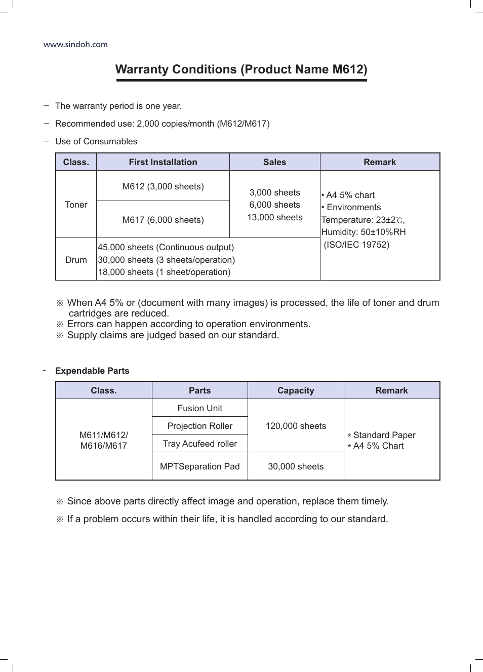 Warranty conditions (product name m612) | Sindoh M612 User Manual | Page 282 / 284