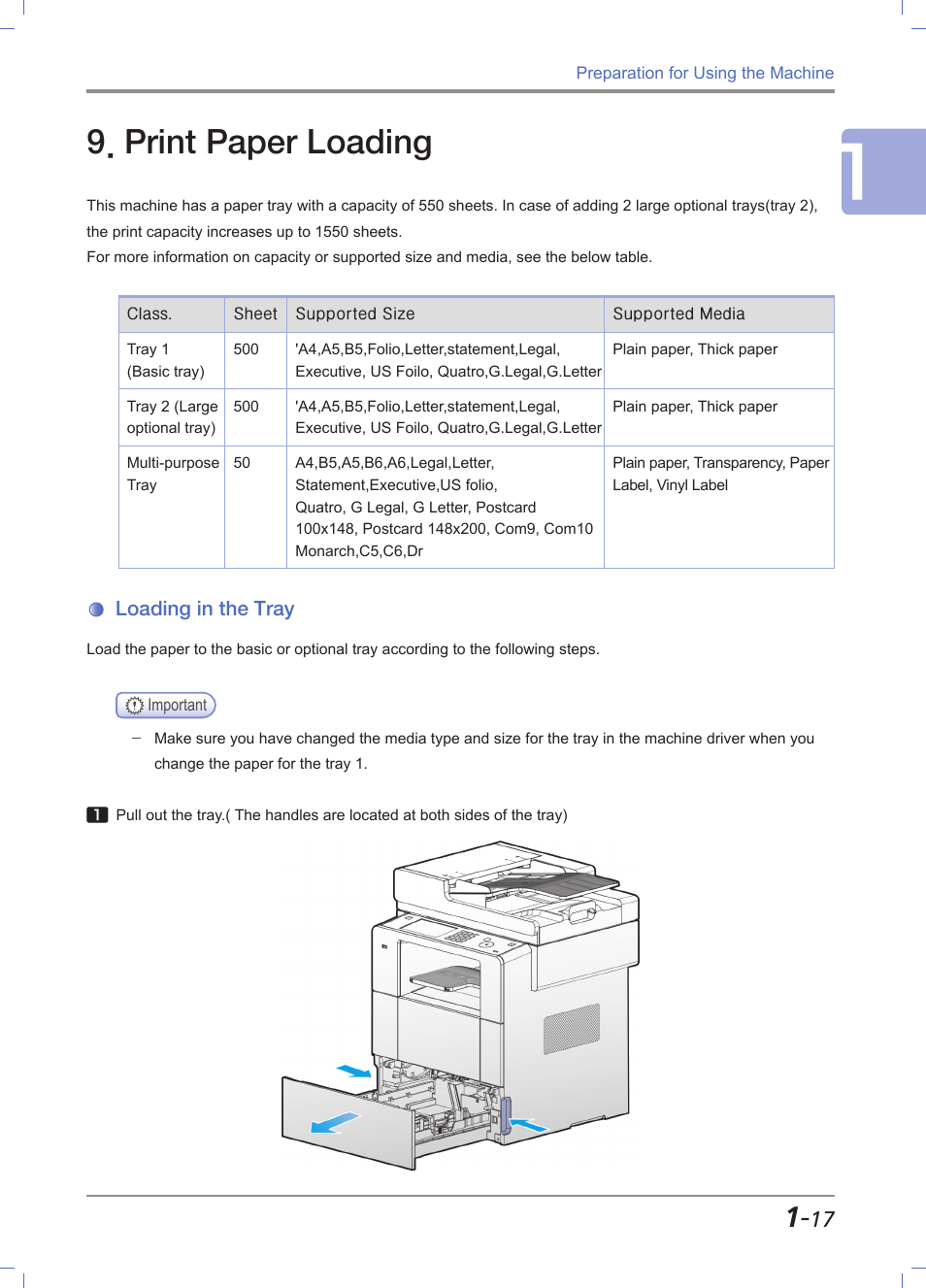 Print paper loading, Loading in the tray, Print paper loading -17 | Loading in the tray -17 | Sindoh M612 User Manual | Page 47 / 284