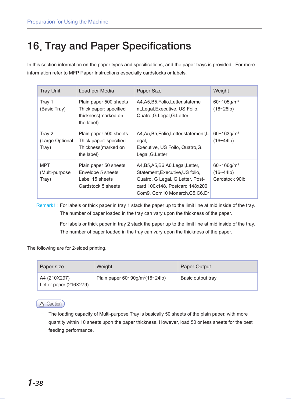 Tray and paper specifications, Tray and paper specifications -38 | Sindoh M612 User Manual | Page 68 / 284