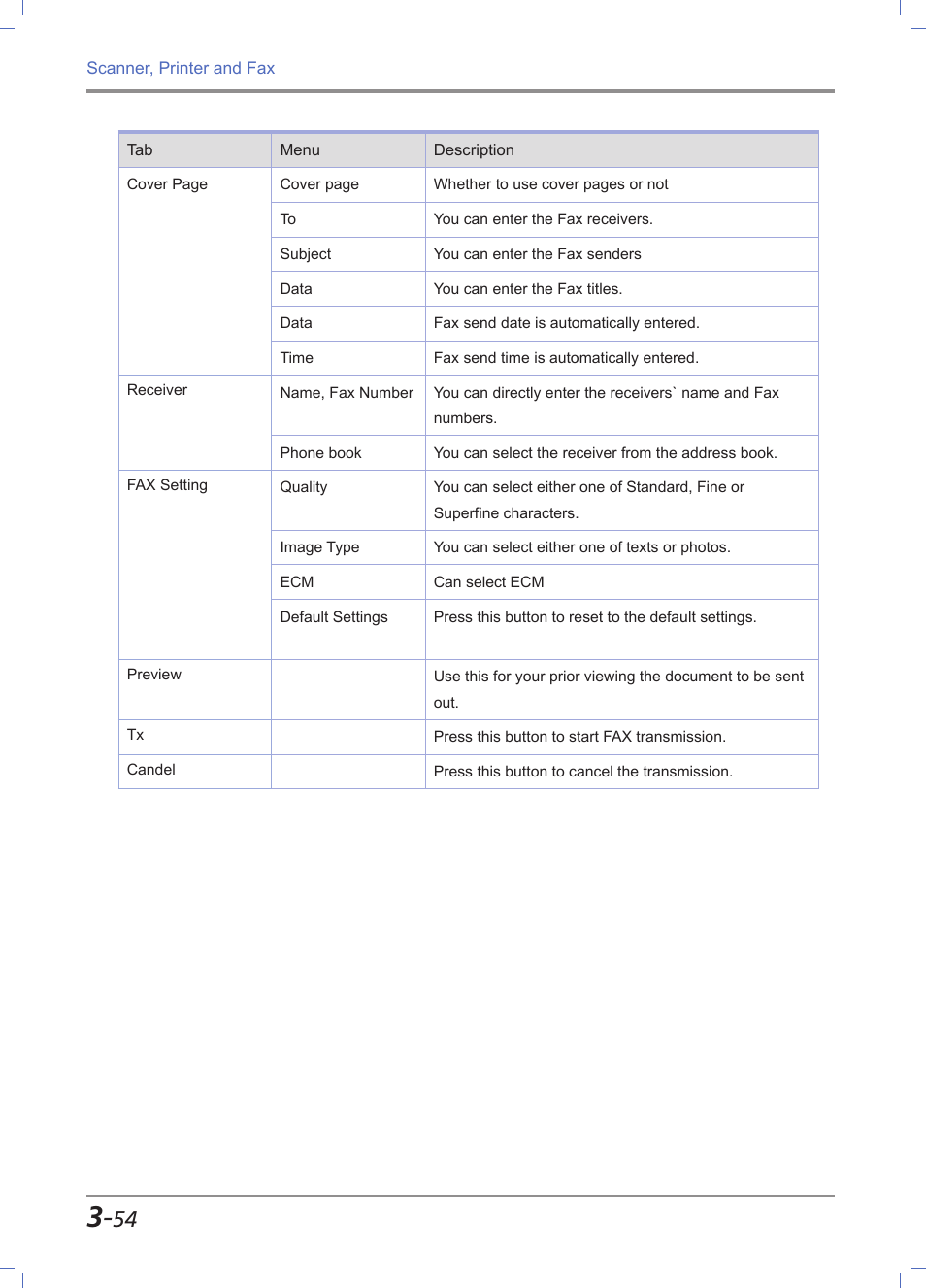Sindoh M611 User Manual | Page 138 / 258