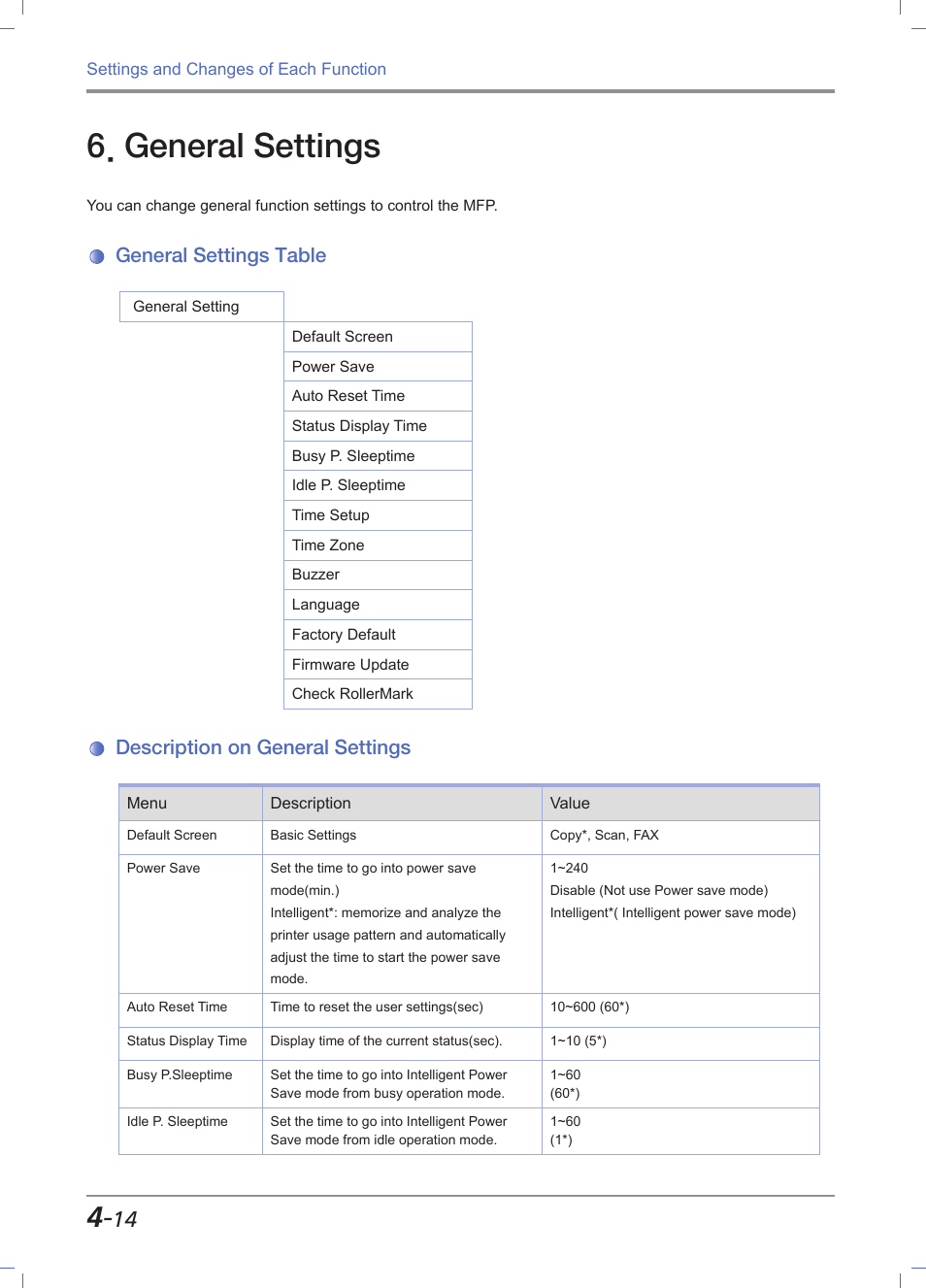 General settings, General settings table, Description on general settings | General settings -14, General settings table -14, Description on general settings -14 | Sindoh M611 User Manual | Page 152 / 258