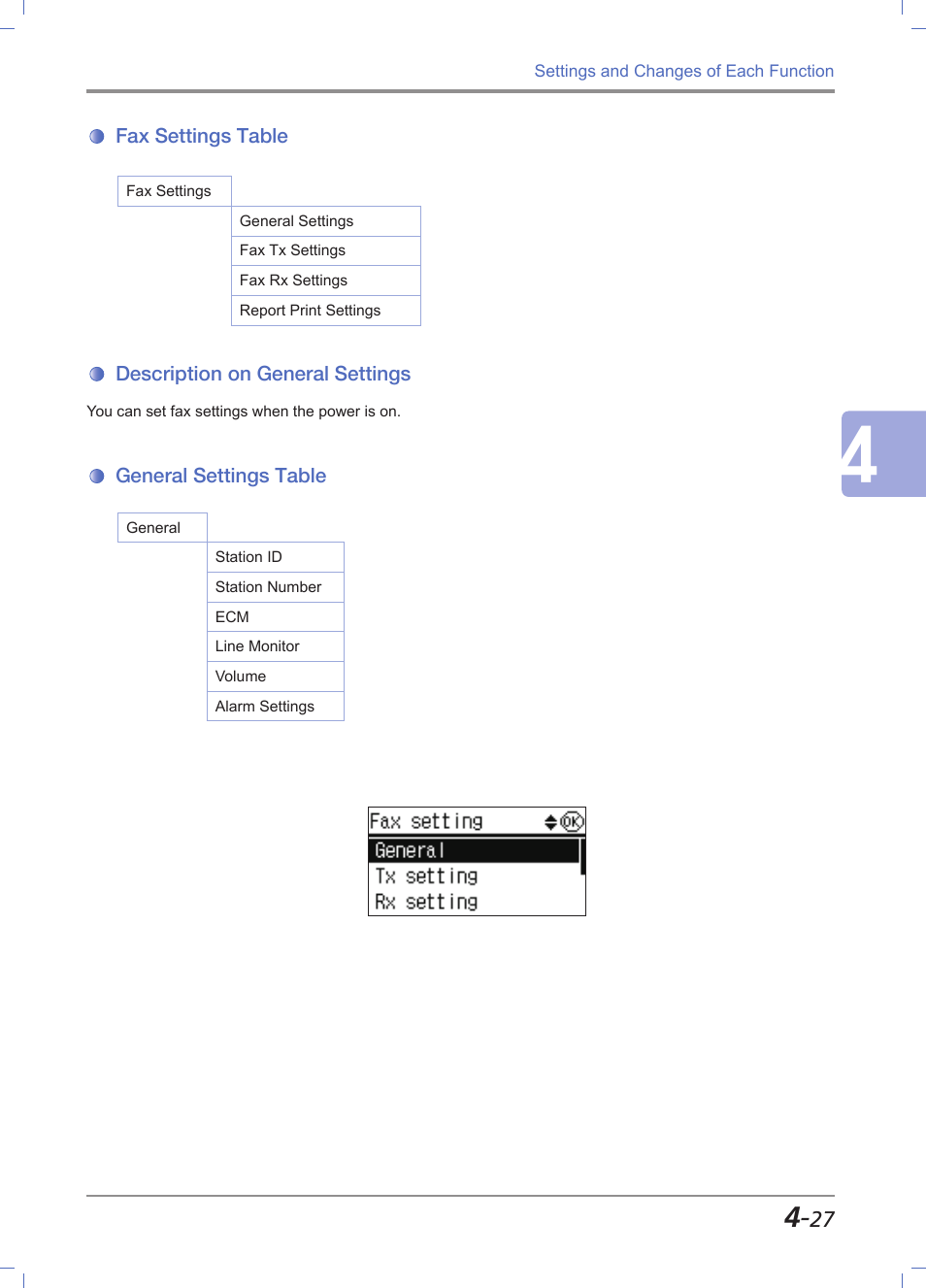 Fax settings table, Description on general settings, General settings table | Fax settings table -27, Description on general settings -27, General settings table -27 | Sindoh M611 User Manual | Page 165 / 258