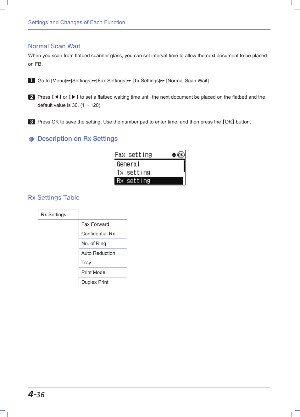 Normal scan wait, Description on rx settings, Rx settings table | Normal scan wait -36, Description on rx settings -36, Rx settings table -36 | Sindoh M611 User Manual | Page 174 / 258