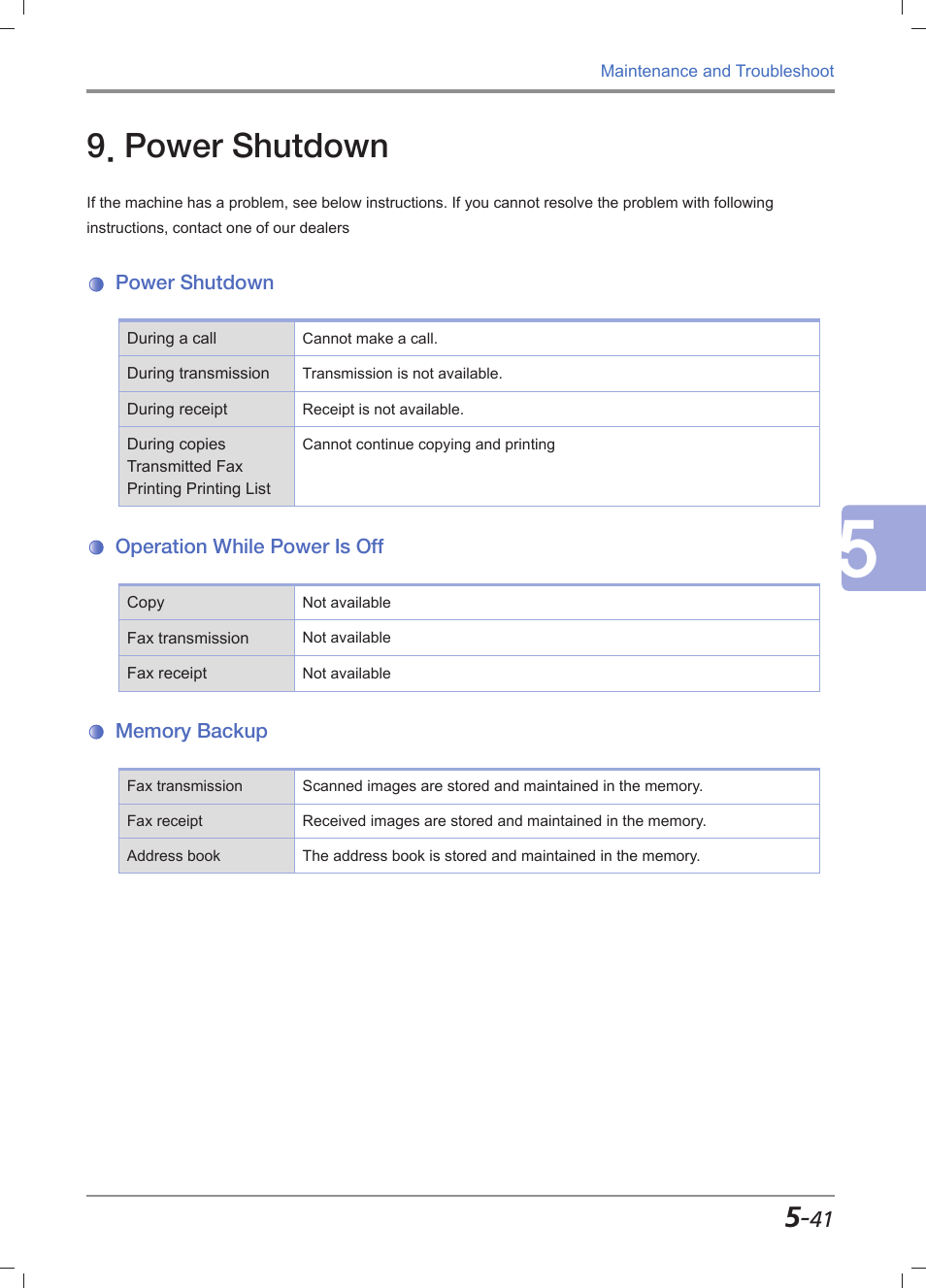 Power shutdown, Operation while power is off, Memory backup | Power shutdown -41, Operation while power is off -41, Memory backup -41 | Sindoh M611 User Manual | Page 241 / 258