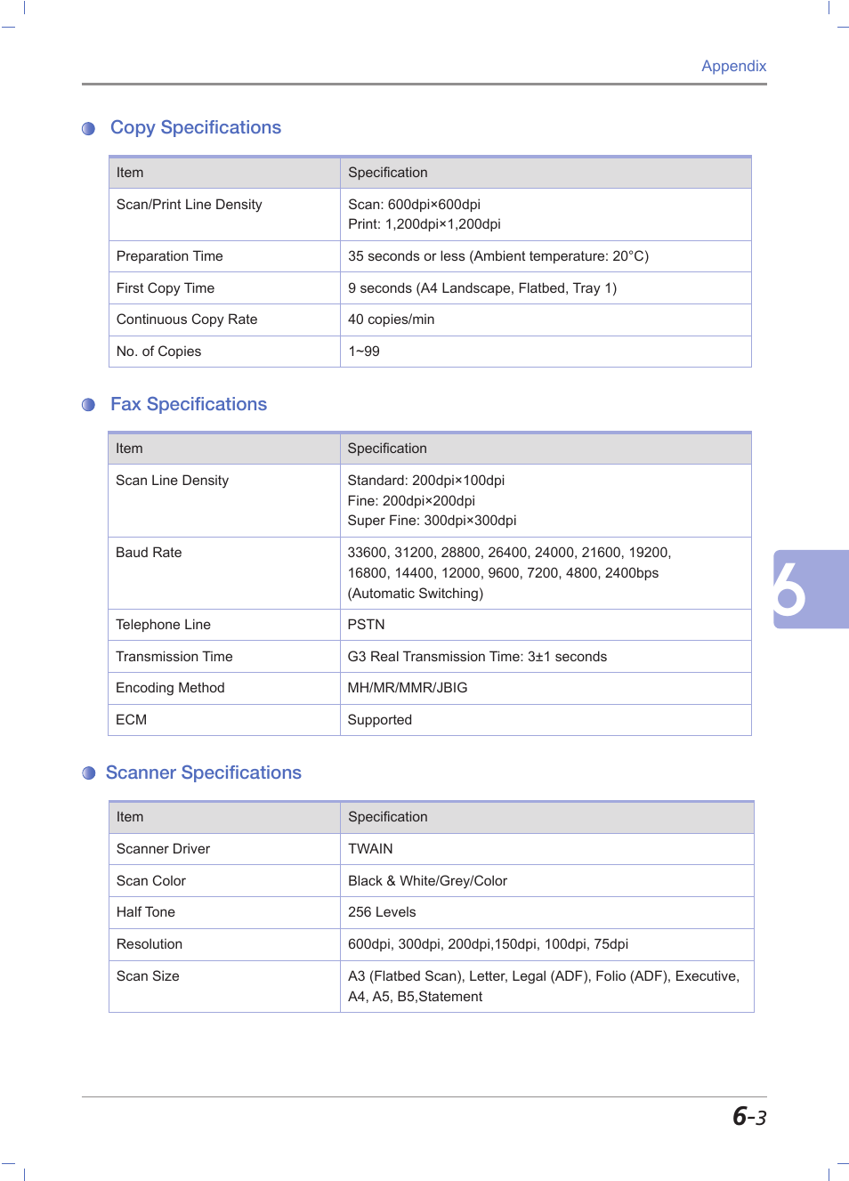 Copy specifications, Fax specifications, Scanner specifications | Copy specifications -3, Fax specifications -3, Scanner specifications -3 | Sindoh M611 User Manual | Page 253 / 258