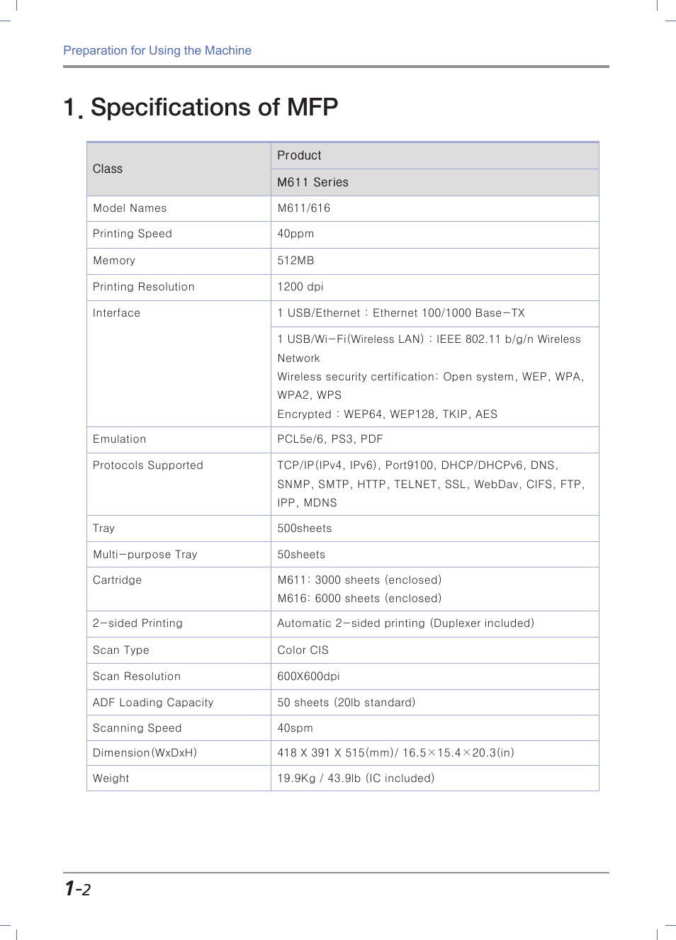 Specifications of mfp, Specifications of mfp -2 | Sindoh M611 User Manual | Page 30 / 258