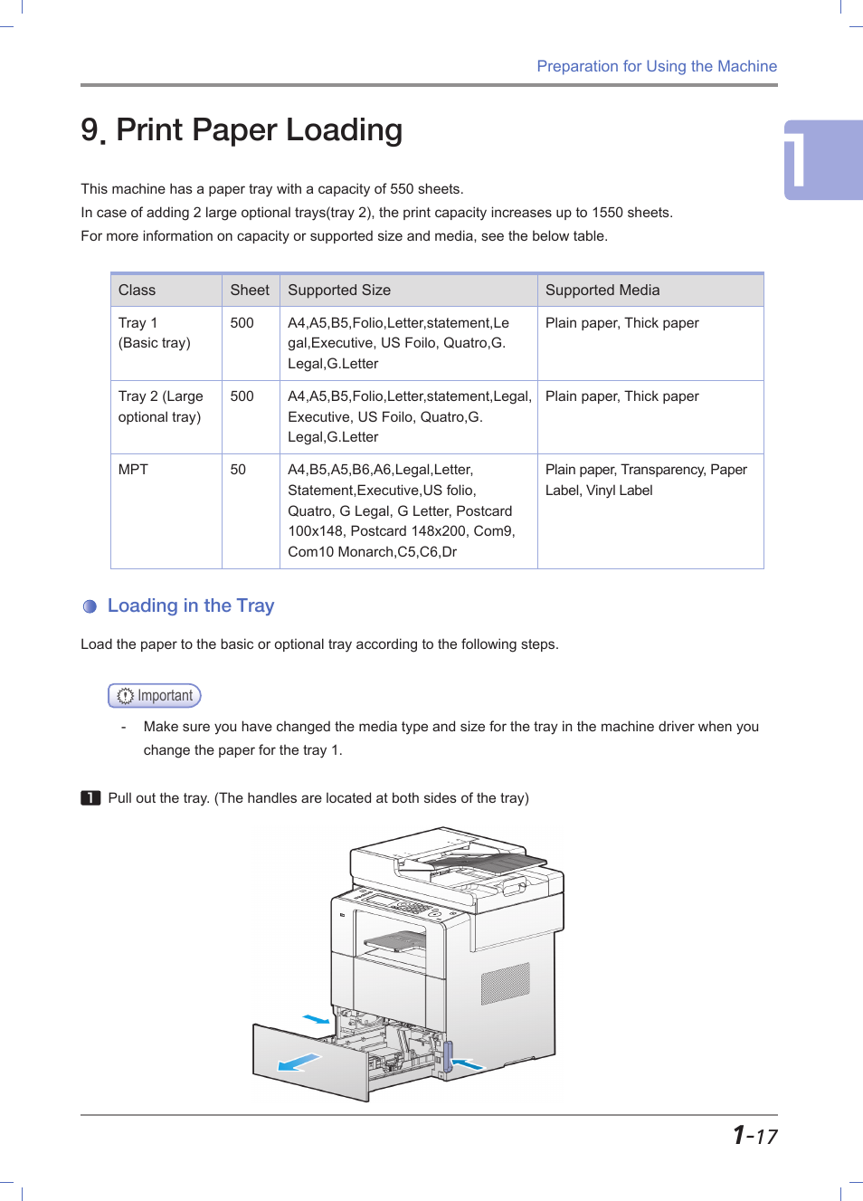 Print paper loading, Loading in the tray, Print paper loading -17 | Loading in the tray -17 | Sindoh M611 User Manual | Page 45 / 258