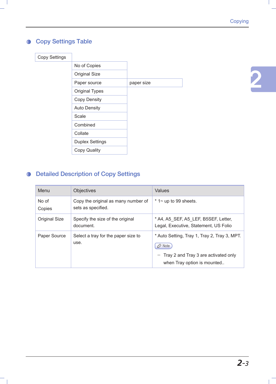 Copy settings table, Detailed description of copy settings, Copy settings table -3 | Detailed description of copy settings -3 | Sindoh M611 User Manual | Page 71 / 258