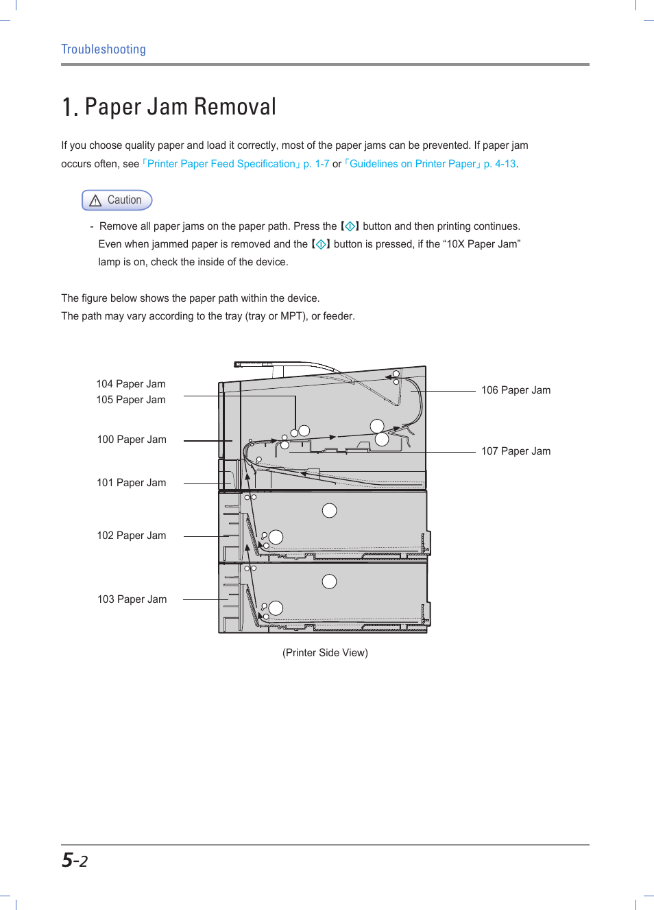 Paper jam removal, Paper jam removal -2 | Sindoh A610dn User Manual | Page 108 / 128