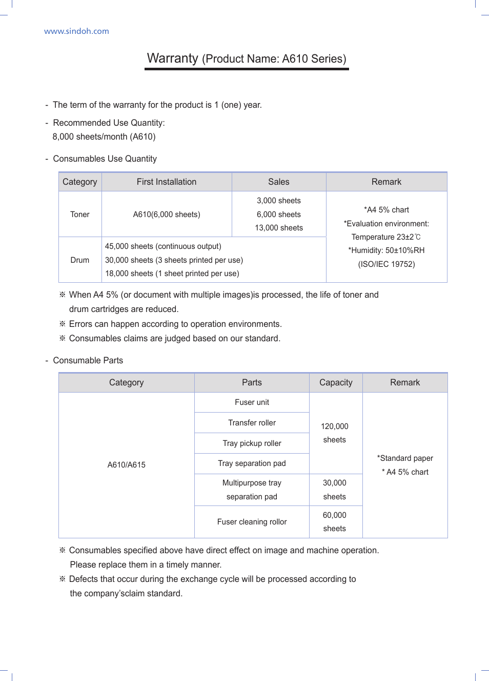 Warranty, Product name: a610 series) | Sindoh A610dn User Manual | Page 126 / 128