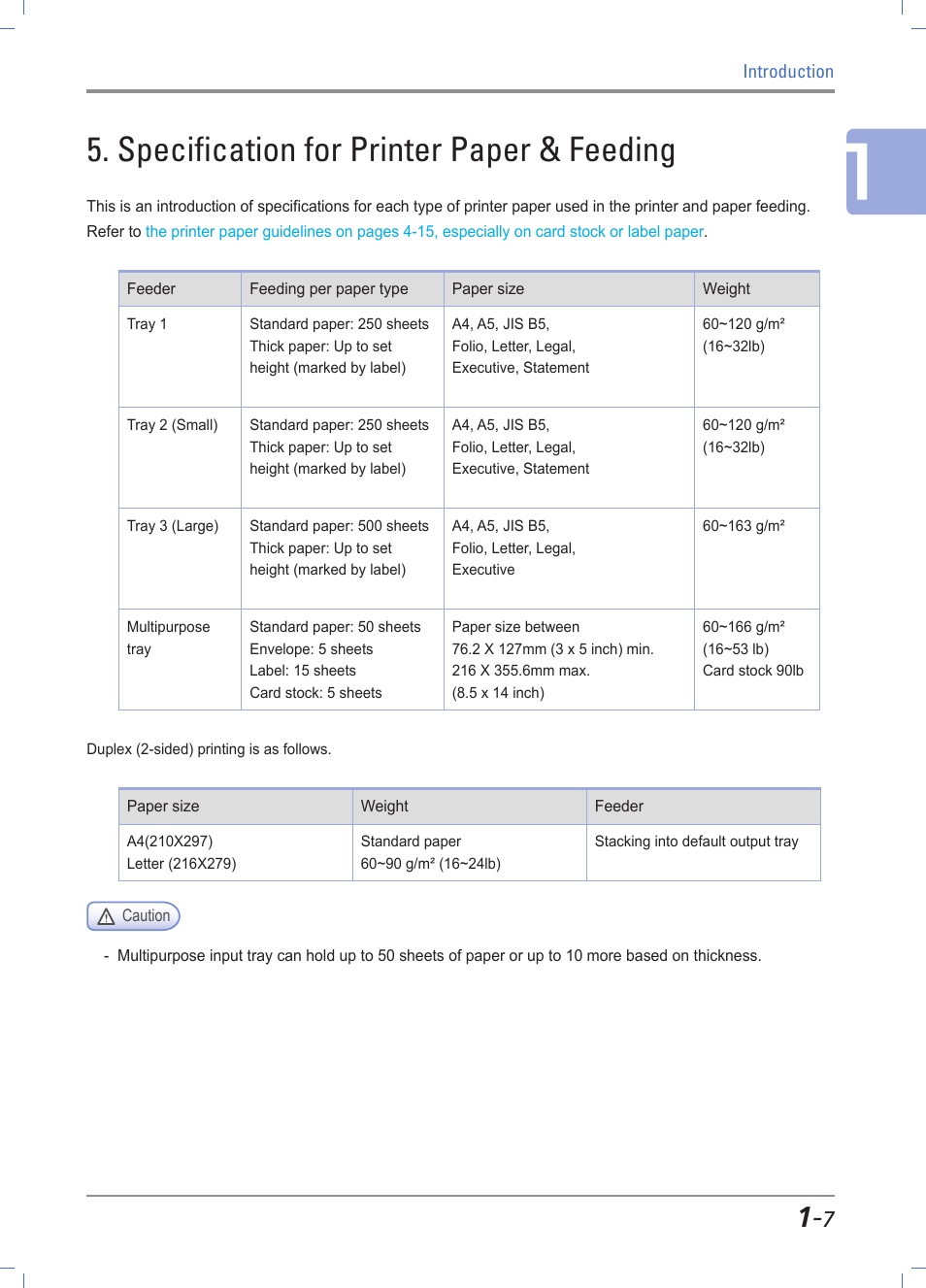Specification for printer paper & feeding, 5. printer paper feed specification -7 | Sindoh A610dn User Manual | Page 21 / 128