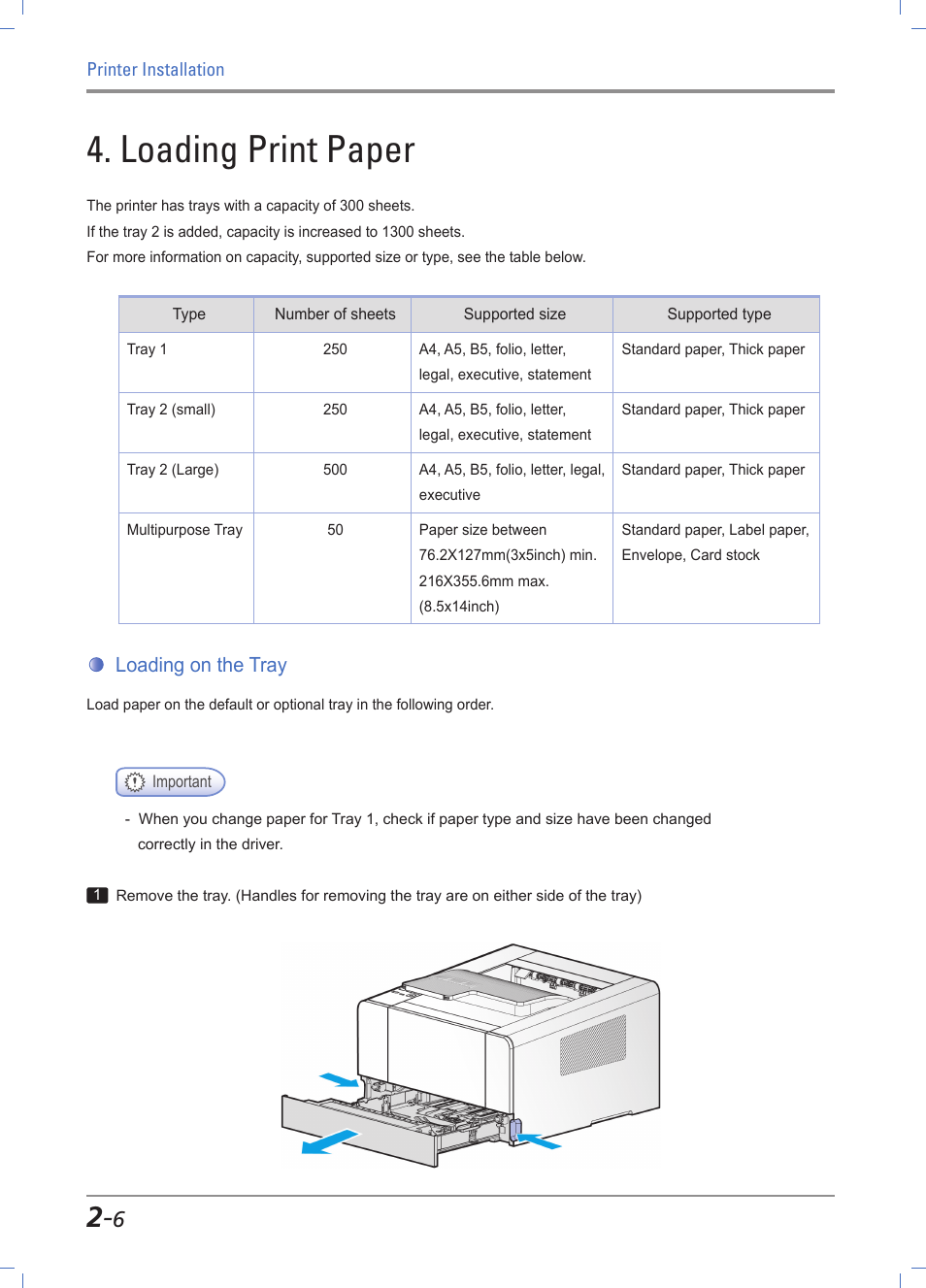 Loading print paper, Loading on the tray, Loading paper -6 | Loading paper on tray -6 | Sindoh A610dn User Manual | Page 28 / 128