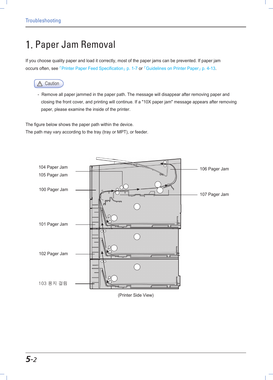 Paper jam removal, Paper jam removal -2 | Sindoh A611dn User Manual | Page 106 / 126