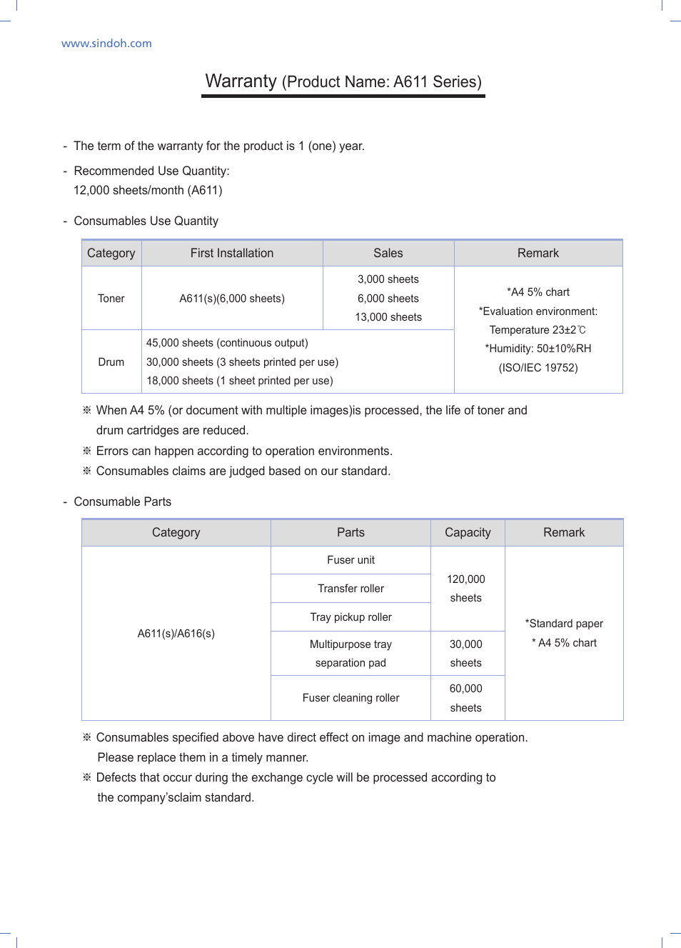 Warranty, Product name: a611 series) | Sindoh A611dn User Manual | Page 124 / 126