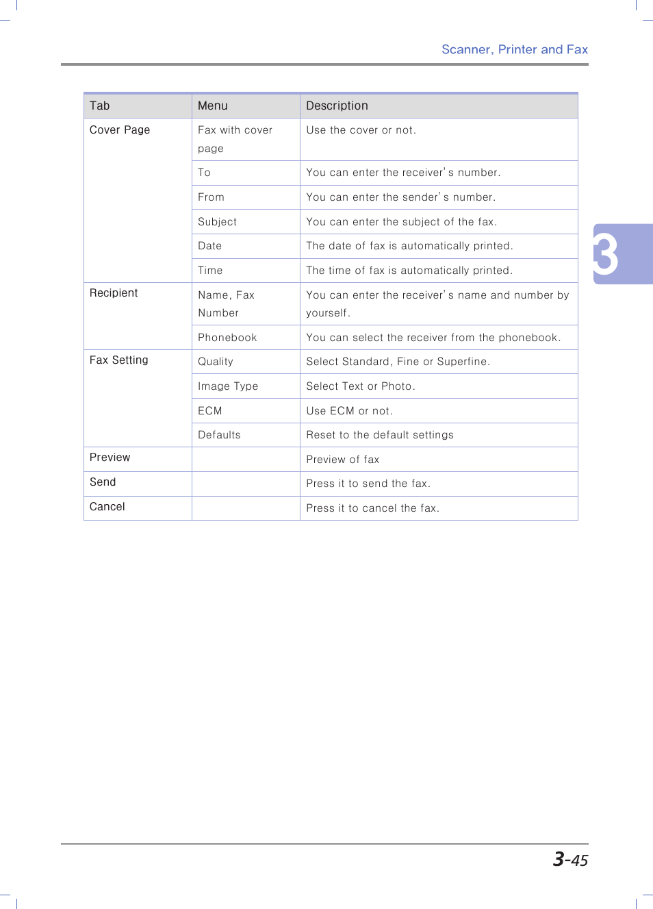 Sindoh M403 User Manual | Page 127 / 232