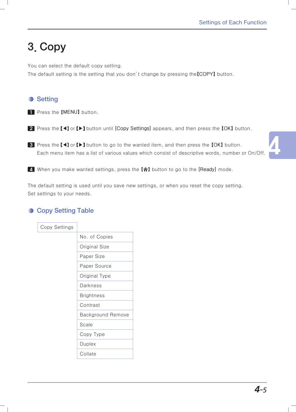 Copy, Setting, Copy setting table | Sindoh M403 User Manual | Page 133 / 232