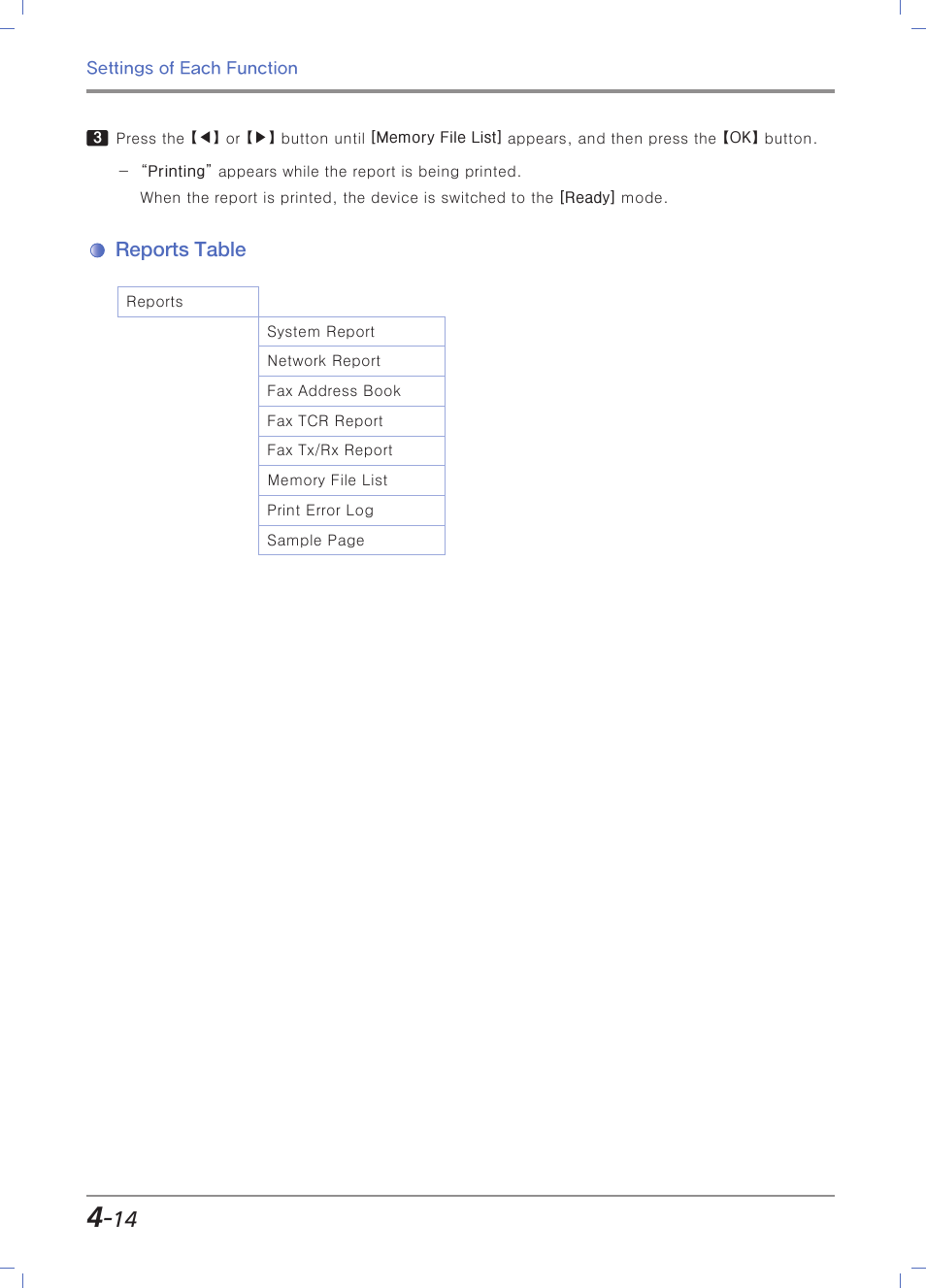 Reports table | Sindoh M403 User Manual | Page 142 / 232